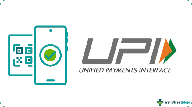 Full Form of UPI - Generate UPI