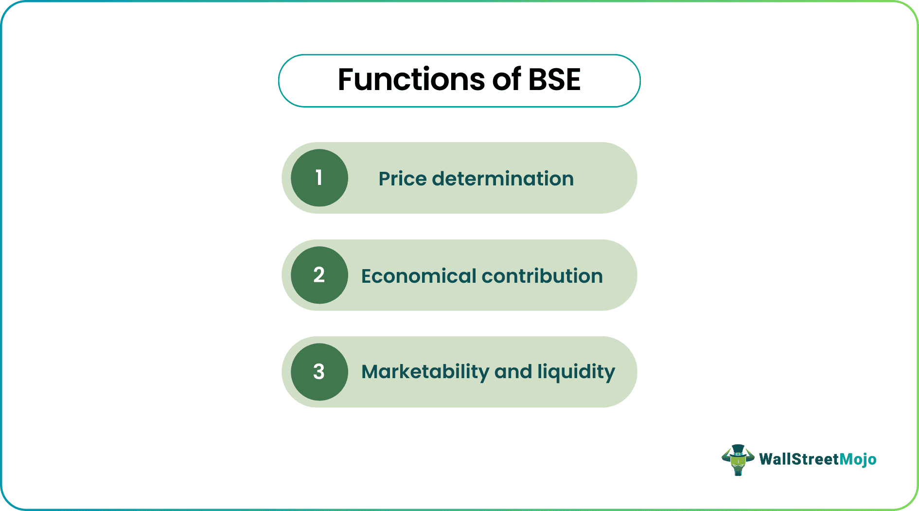 Functions Of BSE