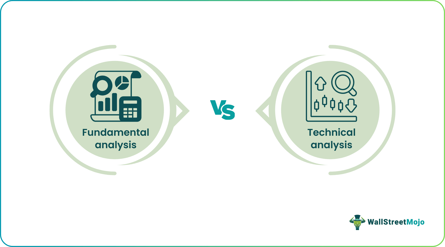 Fundamental vs Technical Analysis.png