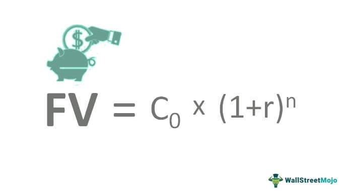 Future Value Formula