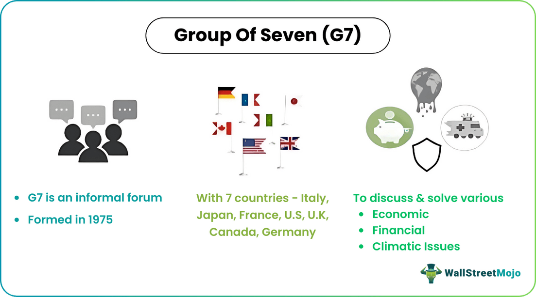G7 - Group Of Seven