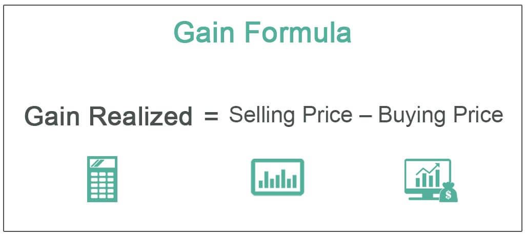 Gain Formula