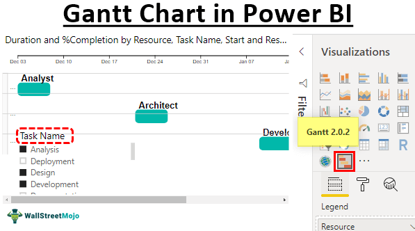 Gantt-Charts-in-Power-BI