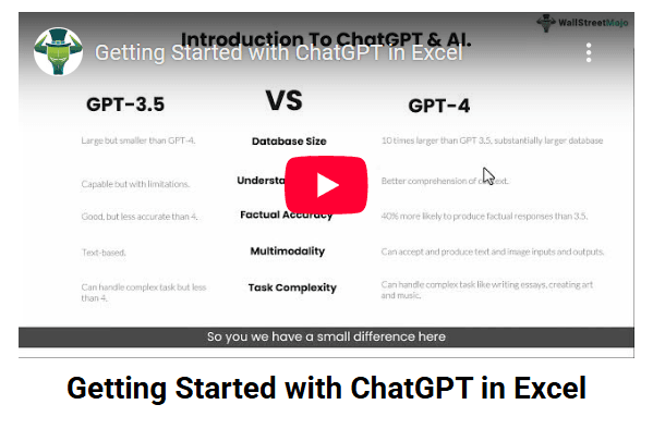 Getting Started with ChatGPT in Excel.png