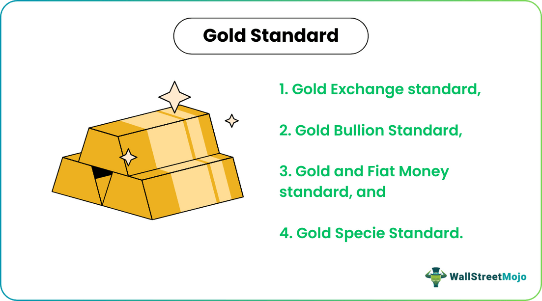 Gold Standard