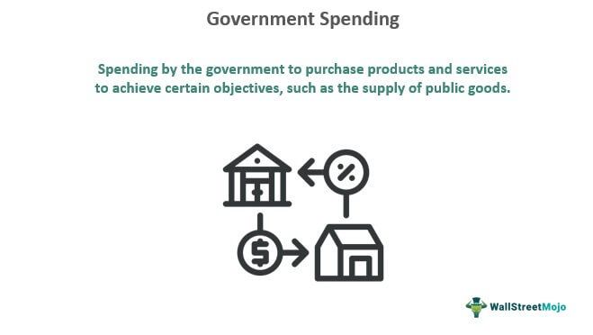 government-spending-definition-types-sources-example