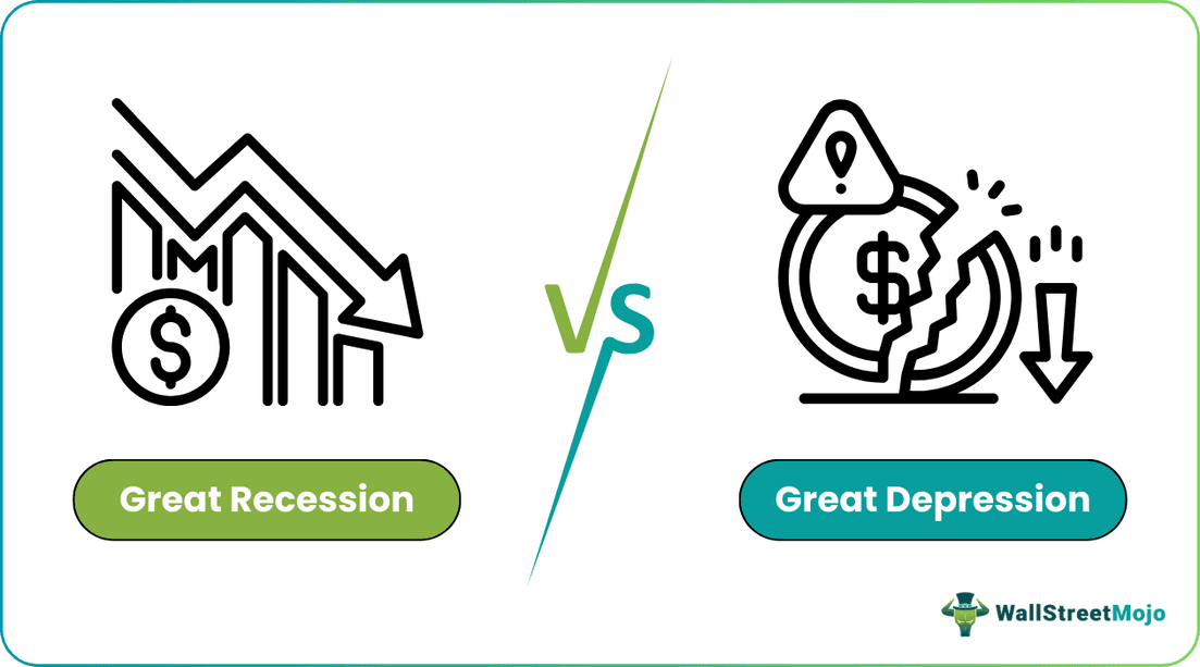 Great Recession vs Great Depression