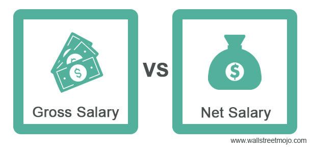 Gross-Salary-vs-Net-Salary