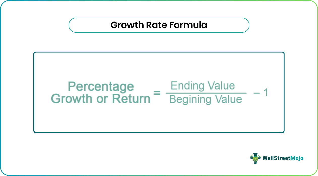 Growth Rate Formula