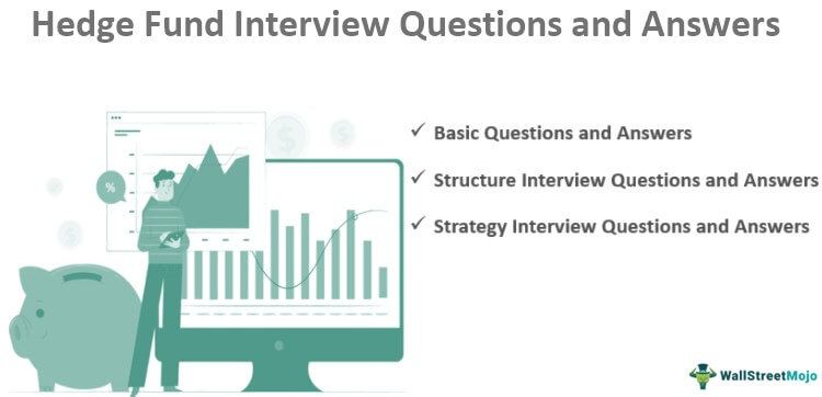 Top 20 Hedge Fund Interview Questions & Answers | Q&A Guide