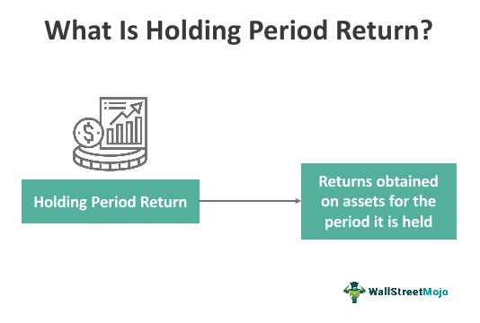 Holding Period Return What Is It Formula How To Calculate 5508