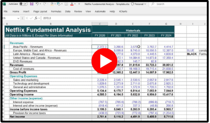 Horizontal Analysis.png
