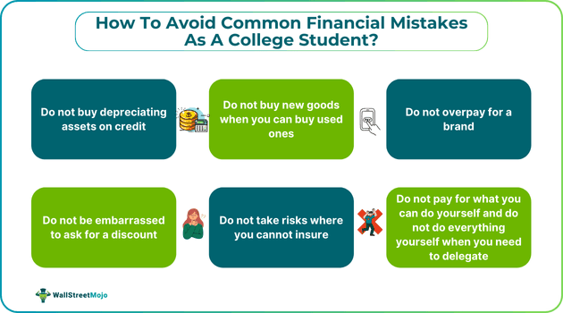 How To Avoid Common Financial Mistakes As A College Student.png