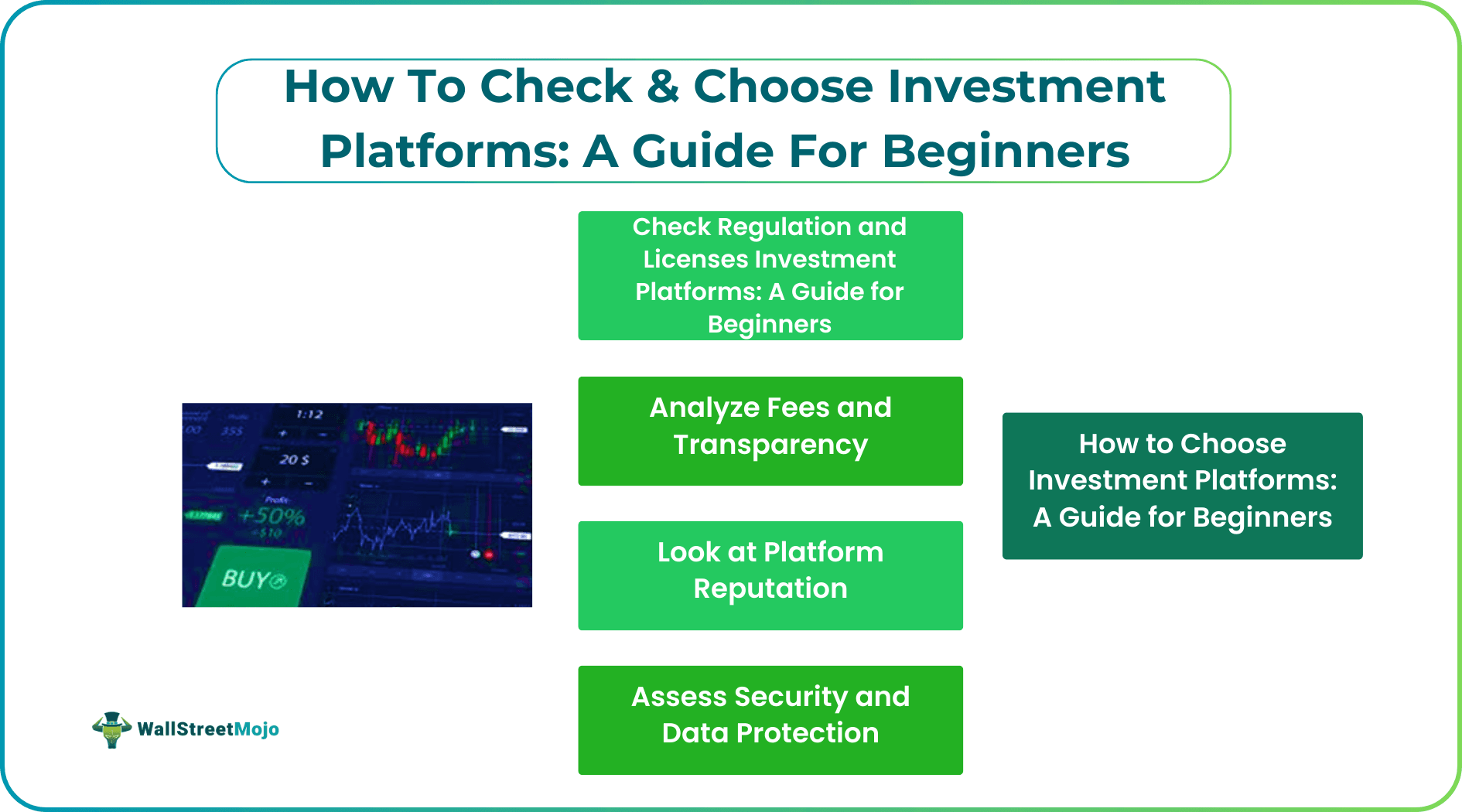 How to Check & Choose Investment Platforms