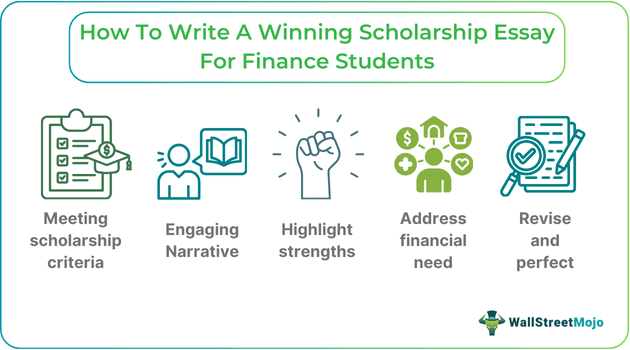 How To Write A Winning Scholarship Essay For Finance Students?