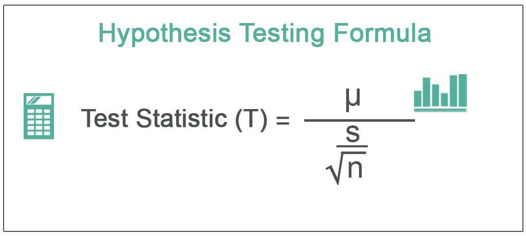 Hypothesis Testing