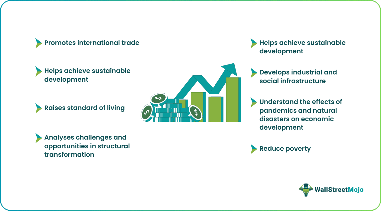 Importance of Development Economics