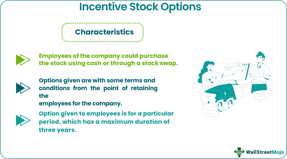 Incentive Stock Options