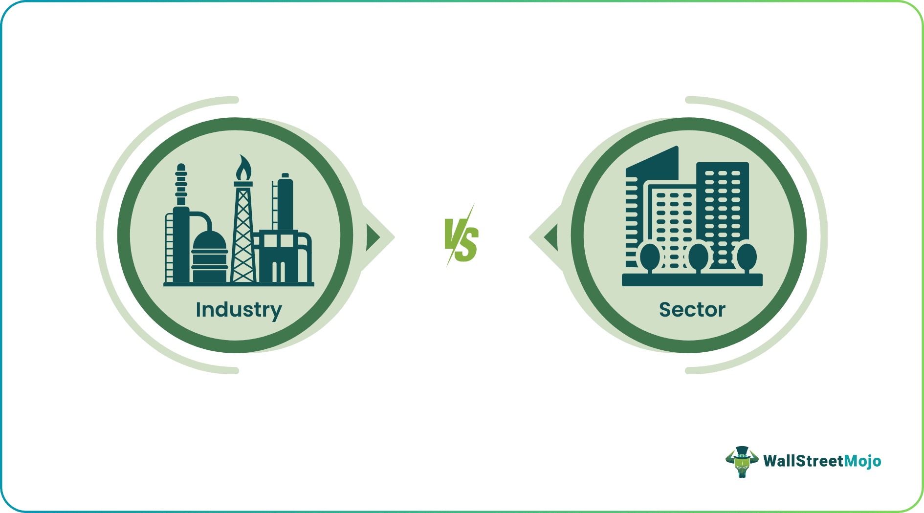 Industry vs Sector