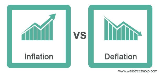 Difference Between Inflation And Deflation With Infographics