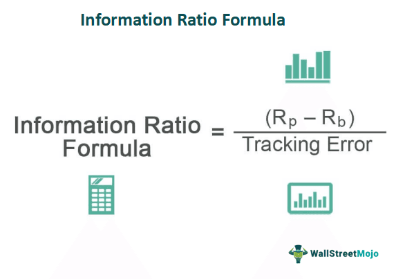 Information Ratio Formula