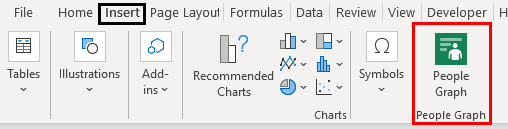 Insert People Graph