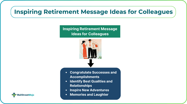 Inspiring Retirement Message Ideas for Colleagues