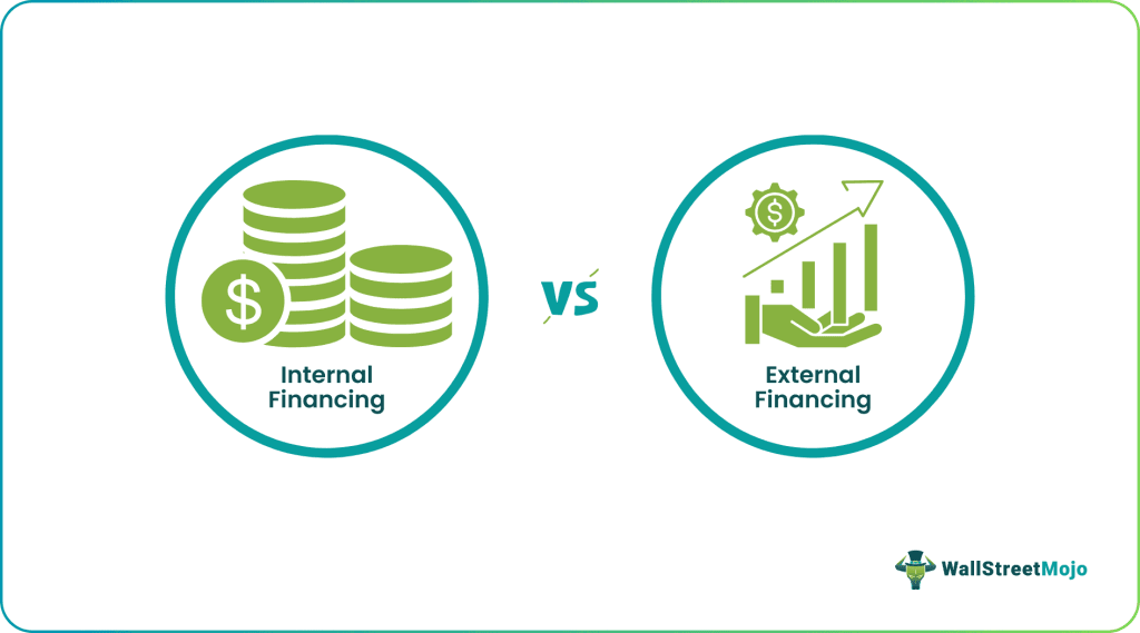 Internal vs external financing