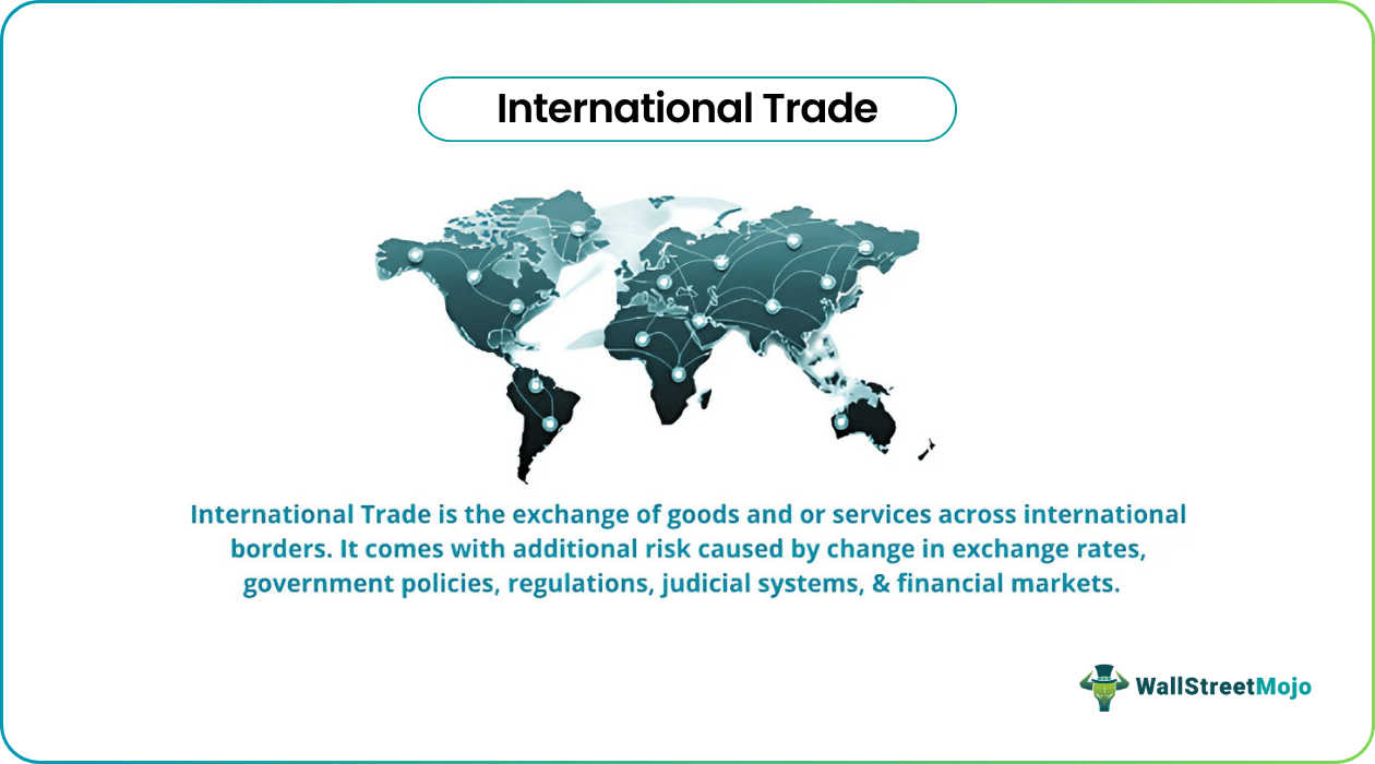 International Trade