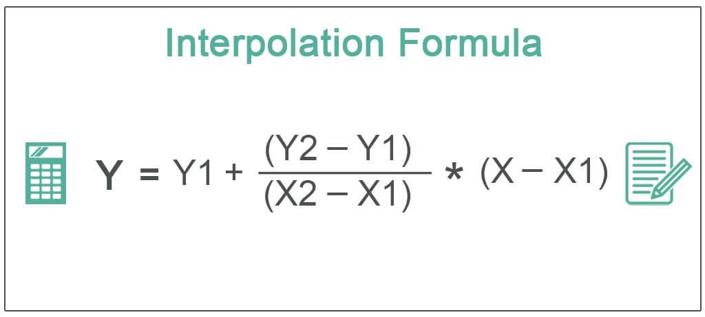 Interpolation