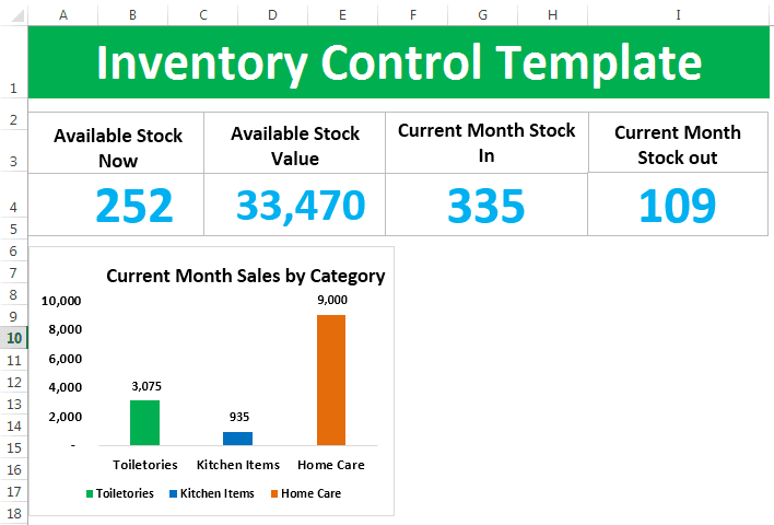 Inventory Template Example 1-14