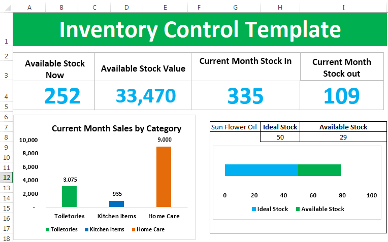 Inventory Template Example 1-17