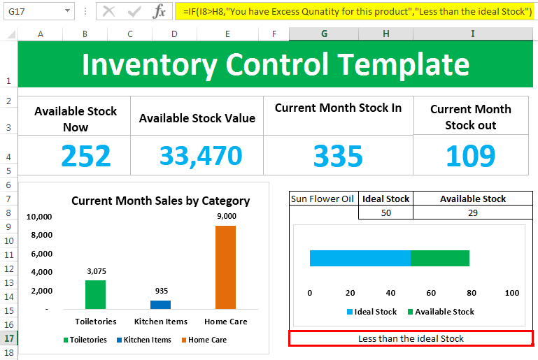 Inventory Template Example 1-18