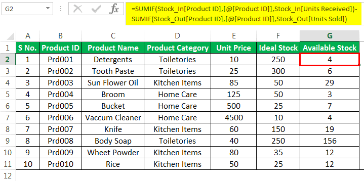 Inventory Template Example 1-3