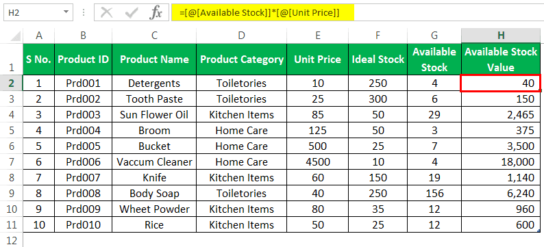 Inventory Template Example 1-4