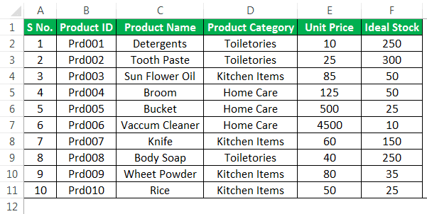 Inventory Template Example 1