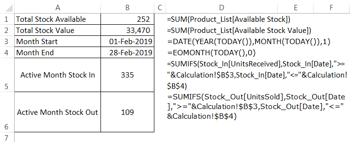 Inventory Template Example 1-7