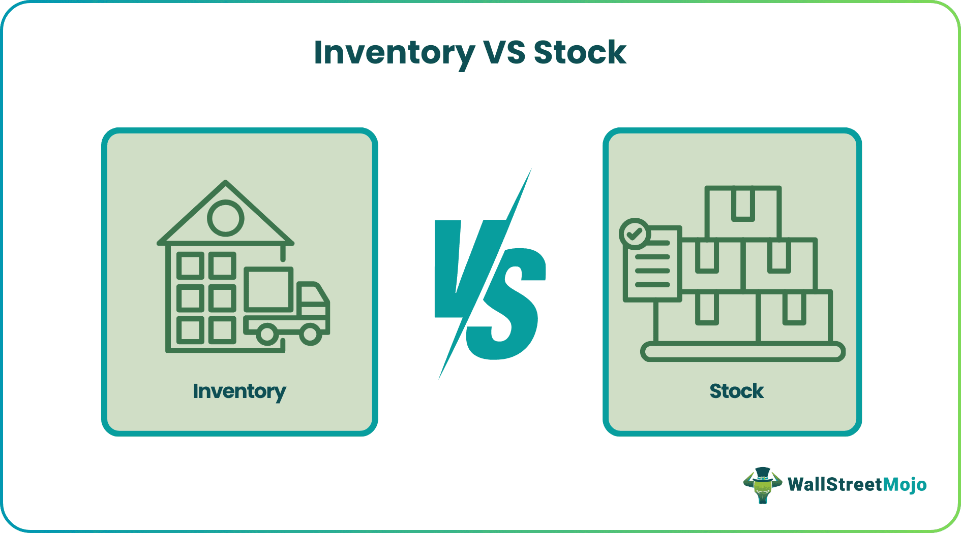 Inventory vs Stock
