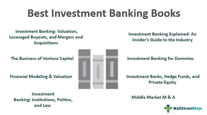 Investment Banking Books