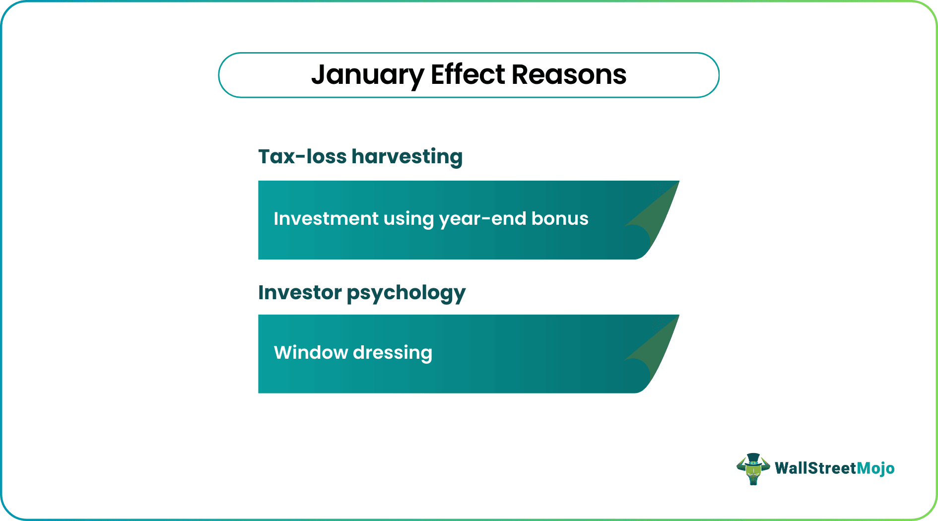January Effect Reasons