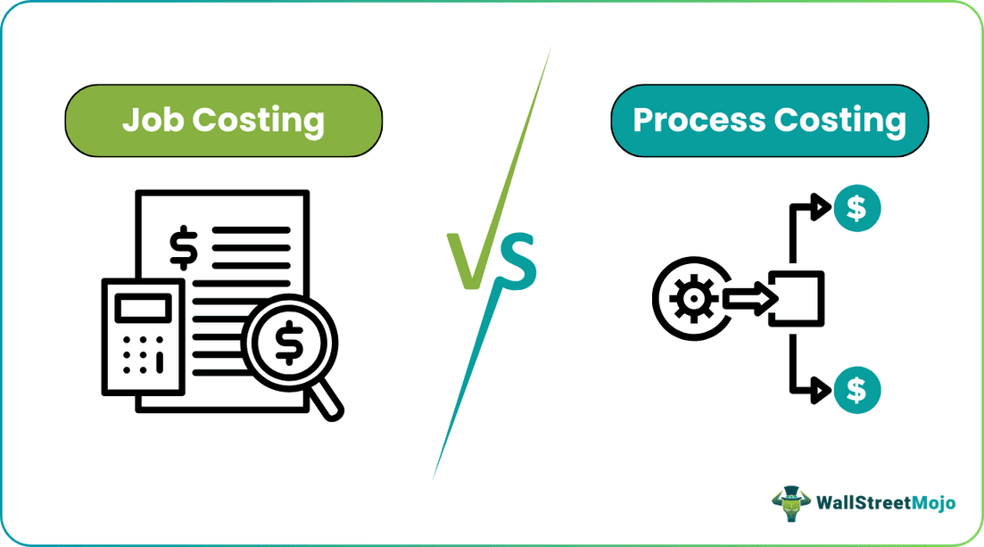 Job Costing Vs Process Costing