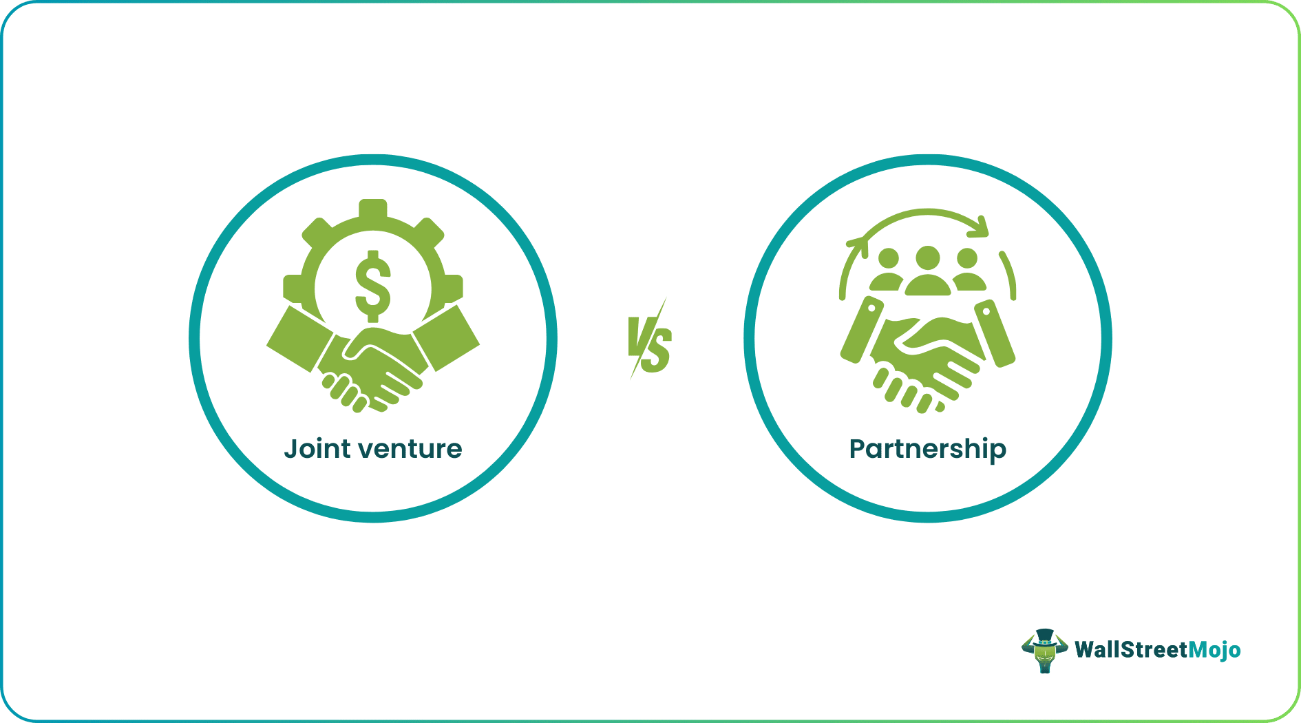 Joint Venture vs Partnership