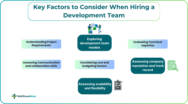 Key Factors to Consider When Hiring a Development Team.png