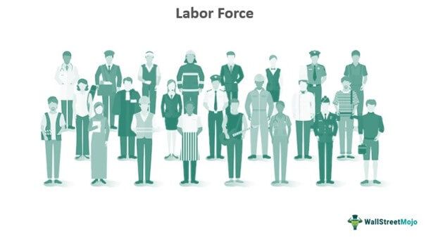 Labor Force Definition Formula Example Calculations labor-force-definition-formula-example-calculations