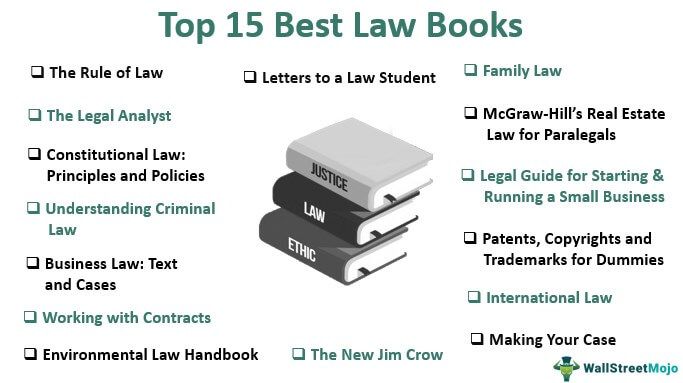 Law Books