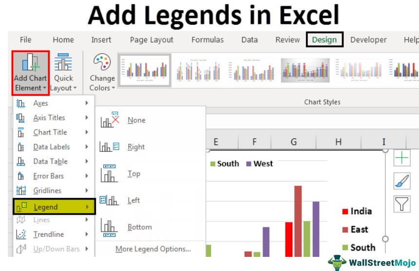 Legends In Excel Chart