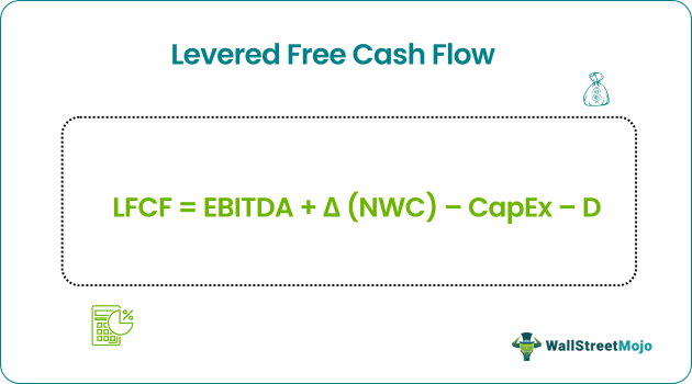 Levered Free Cash Flow