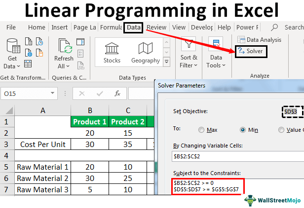 Linear Programming in Excel