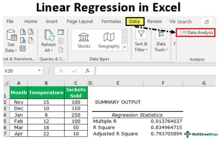 Linear Regression in Excel