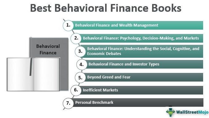 List of Top 15 Behavioral Finance Books